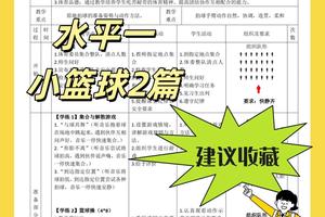 如何找到专门提升篮球爆发力的训练课程?全面指南与经验分享